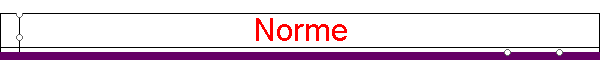 Norme